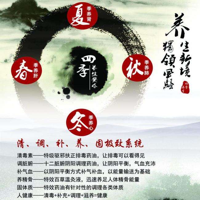 哪里能办亚美尼亚护照模板
